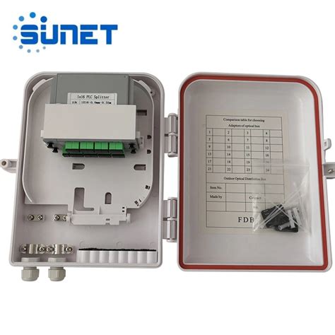 Quality FTTH Termination Box & FTTH Distribution Box factory 